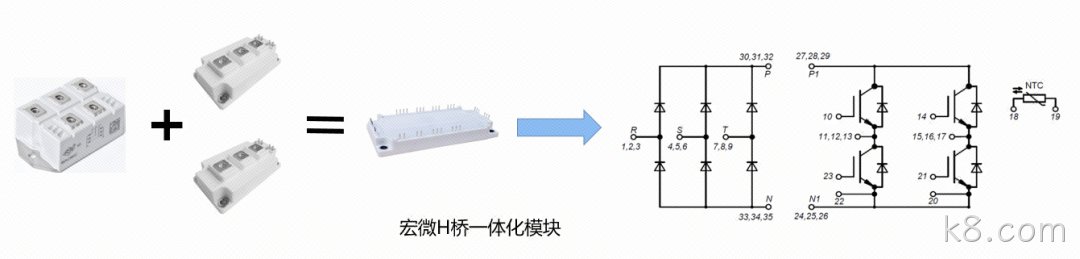解决方案